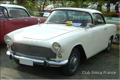 Simca Plein Ciel