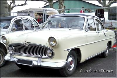 Simca