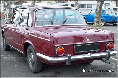 Simca