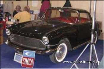 Simca Plein Ciel